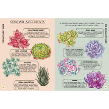 Load image into Gallery viewer, Houseplant Survival Guide Book