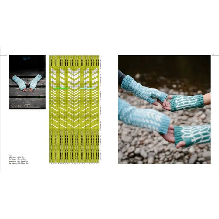 Knitting from the North