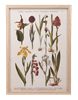 Load image into Gallery viewer, Floral Chart Wall Decor

